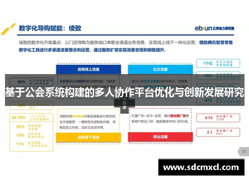 基于公会系统构建的多人协作平台优化与创新发展研究