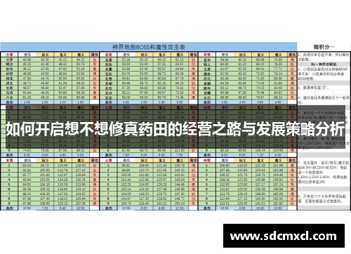 如何开启想不想修真药田的经营之路与发展策略分析